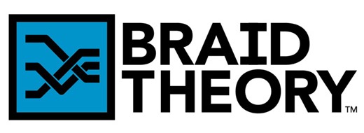 Braid Theory
