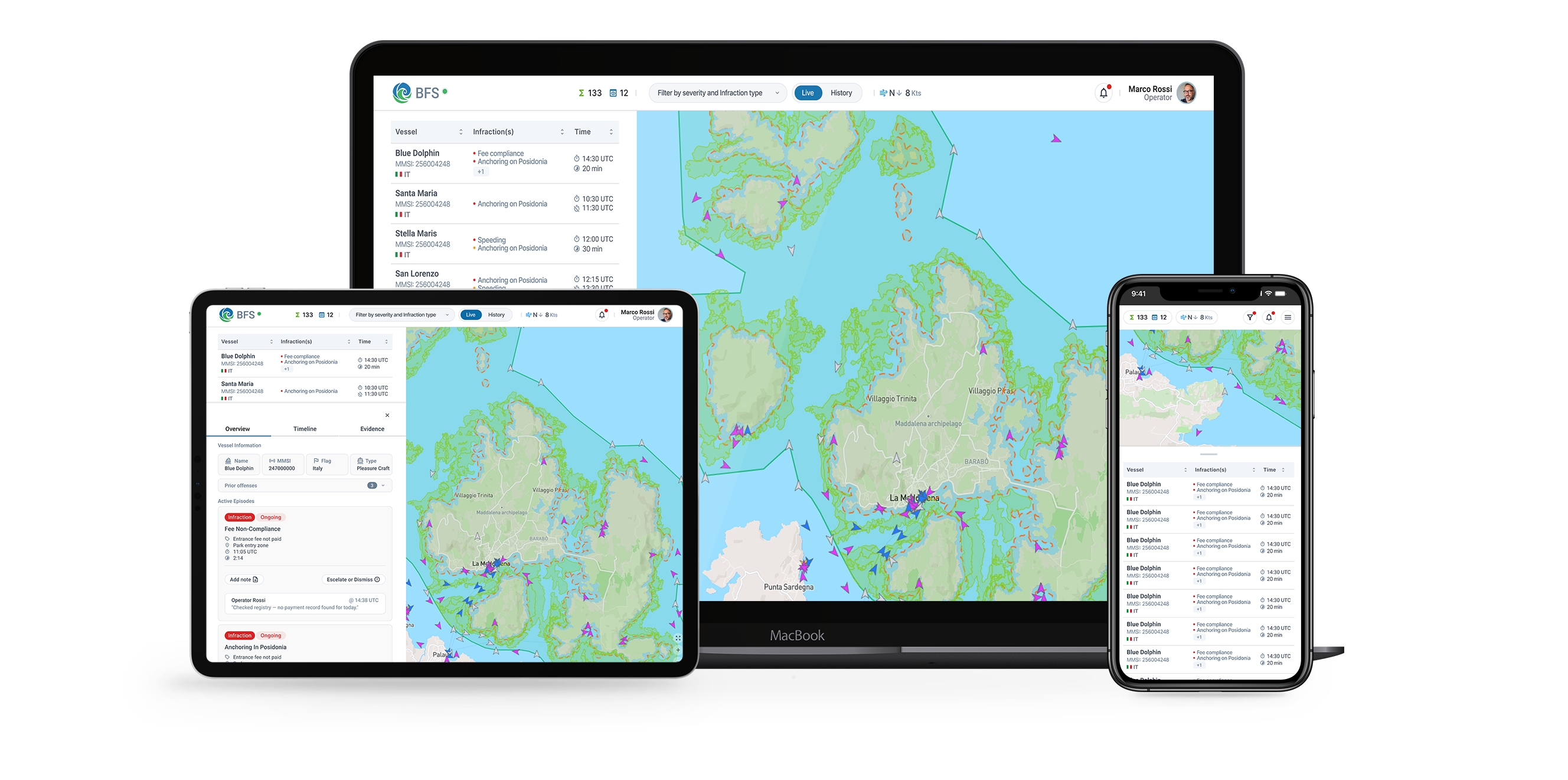 BFS Dashboard on desktop, laptop and mobile